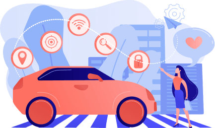 automotive software development process
