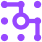 Machine Learning (ML)